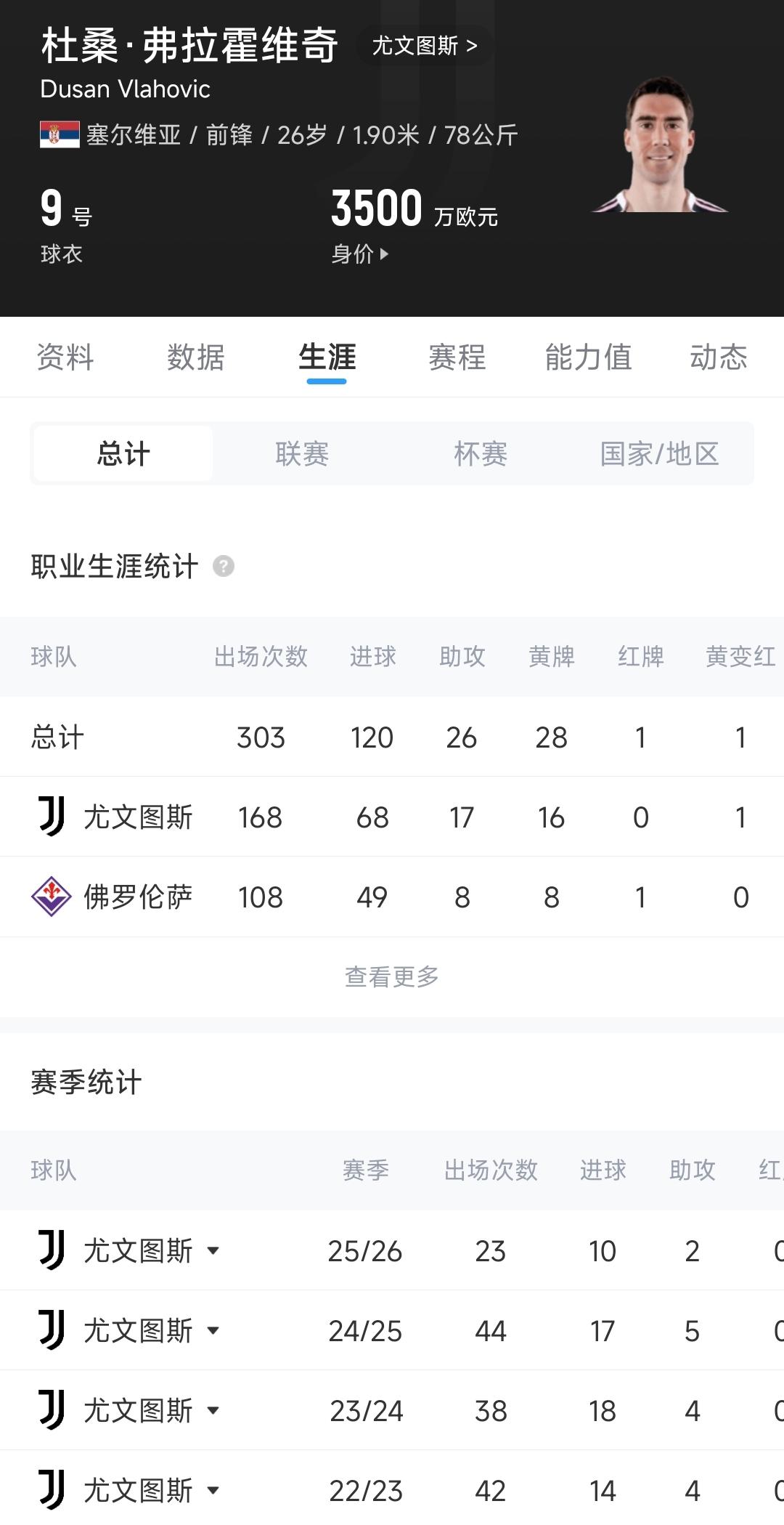 麦卡利斯特：在TikTok上看到这段舞蹈，和冈萨雷斯约定进球就跳舞